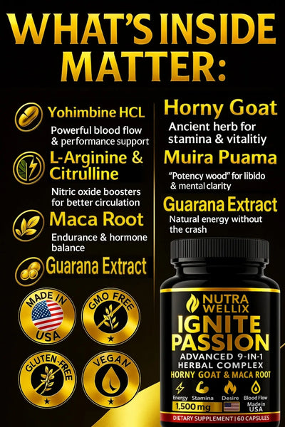 Ignite Passion Herbal Complex for Men & Women NutraWellix