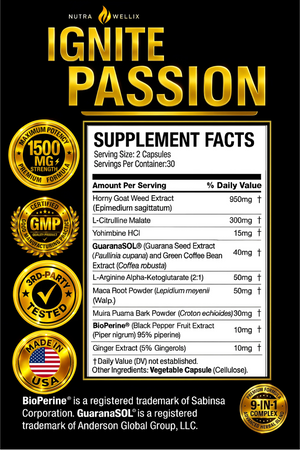 Ignite Passion Herbal Complex – Daily Vitality Support for Men & Women NutraWellix